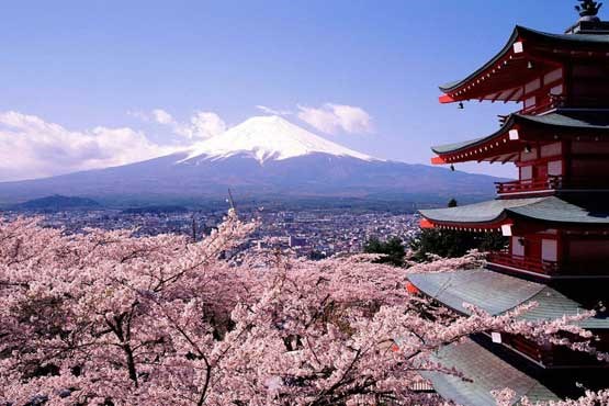 Best Attractions For Tourists - Mount Fuji A Symbol of Japan And UNESCO World Heritage