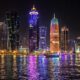 Best Qatar Tourist Places